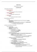 Samenvatting Spijsvertering (E03Y7B) - Fysiologie (prof. dr. Himpens)