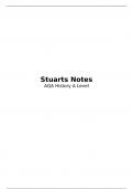 AQA AS Level History Component 1D (Stuart Britain) Summary Notes