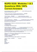 NURS 5220: Modules 1 & 2 Questions With 100% Correct Answers