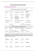 GESLAAGD IN EERSTE ZIT 20/20. samenvatting naamgeving organische chemie 