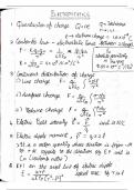 Summary Physics: Smart Notes to crack 12th Board.