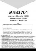 MNB3701 Assignment 2 (ANSWERS) Semester 1 2024 (709192)- DISTINCTION GUARANTEED.