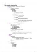 Samenvatting en uitgebreide inhoudstafel Nier en Ademhaling (B-KUL-E02Y8A)