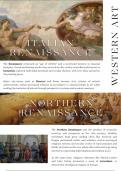  AP Art History-Renaissance Study Guide