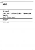 AQA A-level ENGLISH LANGUAGE AND LITERATURE PAPER 2 JUNE 2023 MARK SCHEME: Exploring Conflict