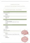 Samenvatting - Cognitieve wetenschappen (psychiatrie) (1017GENGE3) - Universiteit Antwerpen