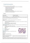 List of essential microorganisms mechanisms of disease 1