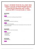 Exam 1: NUR256/ NUR 256 (New 2023/ 2024 Update) Concepts of Mental Health Nursing  Exam Review| Questions and Verified Answers| 100% Correct| Grade A- Galen 