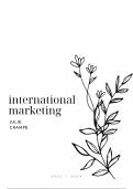 Volledige Samenvatting International Marketing 2023-2024 Bedrijfsmanagement-Marketing