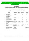 Solution Manual for Intermediate Accounting, 18th Edition, by Donald E. Kieso, Jerry J. Weygandt and Terry D. Warfield. Chapter 1-23-posted in 2024