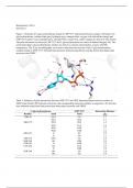 Biochem 3381 assignment 1 (pymol assignment)