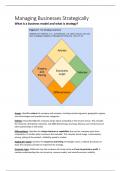 Samenvatting - Managing Business Strategically (BMSM08) - RSM