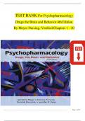 TEST BANK For Psychopharmacology: Drugs, the Brain, and Behavior, 4th Edition By Meyer Nursing, Complete Chapters 1 - 20, Newest Version