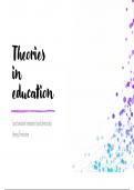 A level Sociology CIE education theories 