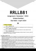 RRLLB81 Assignment 2 (ANSWERS) Semester 1 2024 - DISTINCTION GUARANTEED - 3 Research Reports included
