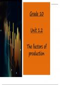 The 4 Factors of Production