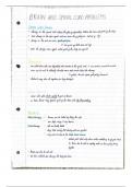 Edexcel GCSE Biology Brain and Spinal Cord Problems Notes
