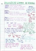 GCSE Physics Paper 1 Summary