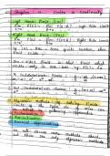 Notes for IIT JEE maths 