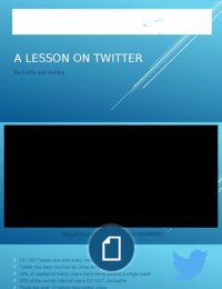 Twitter Lesson PowerPoint