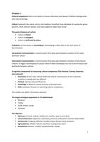 Summary and lecture sheets Cross Cultural Communication
