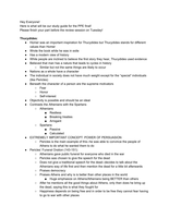 Final Exam Study Guide for CC 211 (Social Science II)