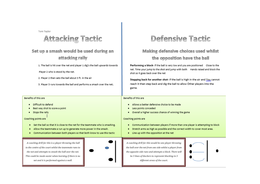 4 Coaching Cards including 3 skills and 1 tactical.