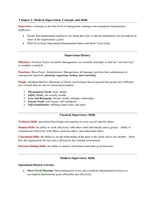 BMGT-1301 Supervision Study Notes