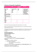 Verwijsmap Kind- en jeugdhulpverlening, verkorte versie in tabellen