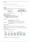 accounting-Chapter-2 final summary