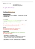 GCSE History: Medicine Through Time, Surgery and Anatomy Key individuals