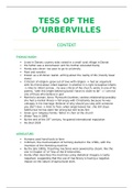 Tess of the D'urbervilles - context, themes and key extracts 