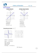 MAC1105library of functions piecewise-defined functionsSec.3.4.pdf