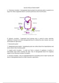Mechanism for heart functioning 