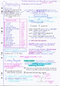A Level Chemistry Formulae, Equations and Amounts of Substances