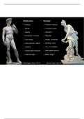 renaissance sculpture vs baroque sculpture