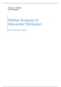 Alexander McQueen Market Report