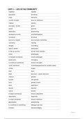 Volledige woordenlijst Engels (1e jaar 2e semester)