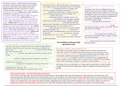Edexcel New Testament A-Level 5.3 - The Crucifixion and Resurrection Narratives in Luke Mindmap