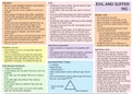 Evil and Suffering Revision Guide