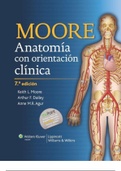 anatomia libro 12
