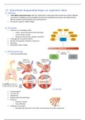 Cardiorespiratoire Pathologie - Interstitiele longaandoeningen en respiratoir falen