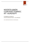 Hoofdlijnen Contractenrecht Verdiept (CRV) | Radboud Universiteit Nijmegen | Uitgebreid en Duidelijk | Met jurisprudentieschema en oefententamenvragen