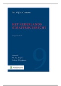 Samenvatting het Nederlands strafprocesrecht