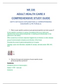 NR 330 : ADULT HEALTH II: Chamberlain College of Nursing (COMPREHENSIVE STUDY GUIDE (Detailed Answers & Explanation with Corresponding Diagrams & Pictorials)