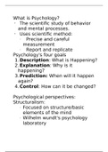 What Is Psychology, Gestalt Psychology, basics of psych, History of Psychology, etc.