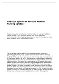 Health Care Policy|NR 506 Week 1 Graded Discussion Topic: The Four Spheres of Political Action in Nursing