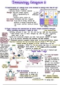 Immunology Colloquium 3 Study Guide/Summary