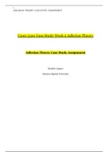 COUN 5320 Week 2 Assignment_Case Study Adlerian Theory | COUN5320 Case Study Week 2 Adlerian Theory