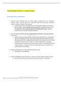Pharmacology Scenario 1: Junetta Cooper   Documentation Assignments